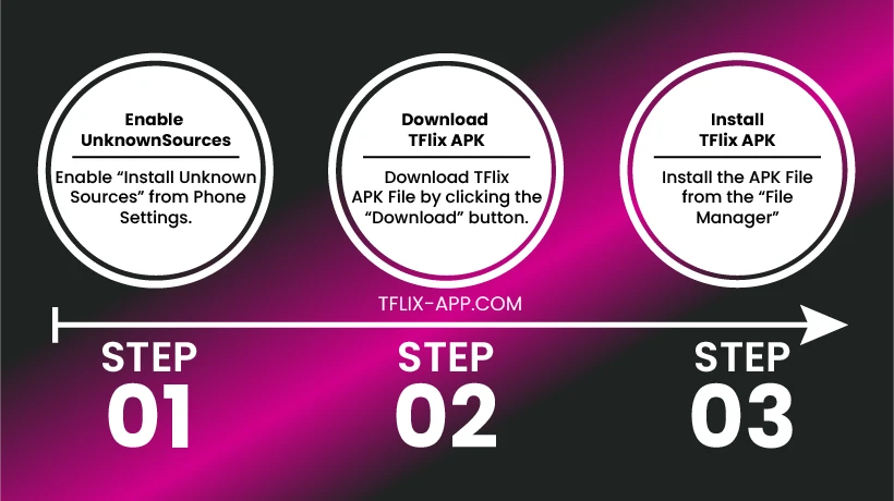 Download-and-Install-TFlix-App-APK-Infographics